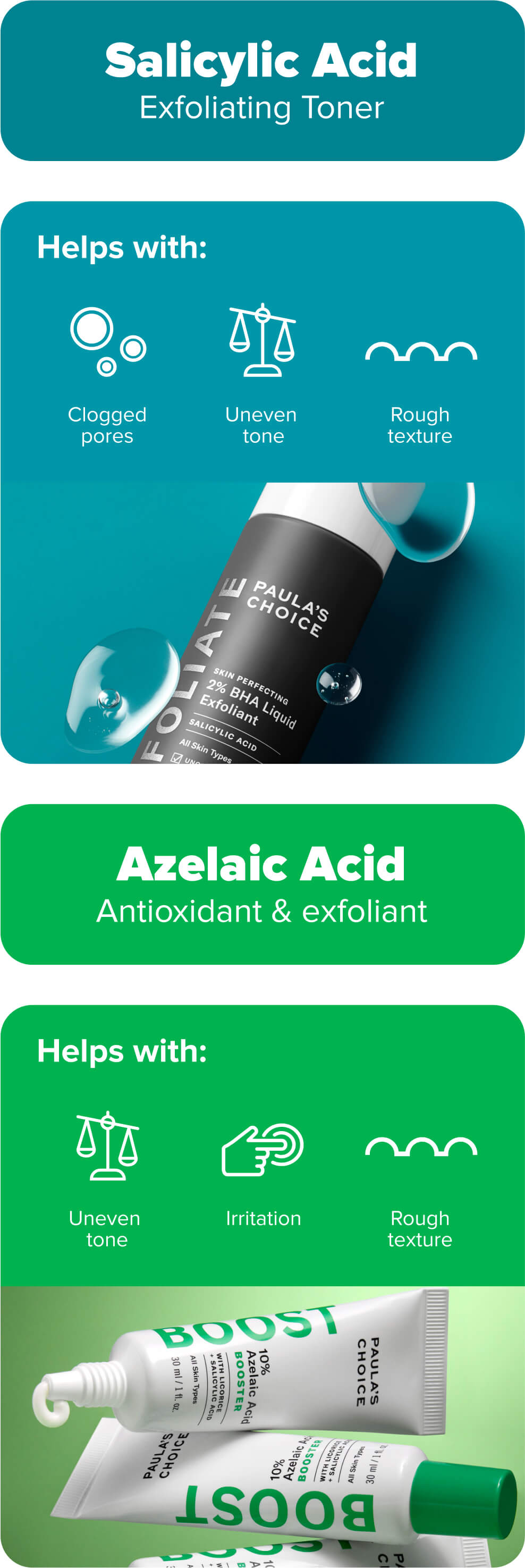 BHA and Azelaic acid