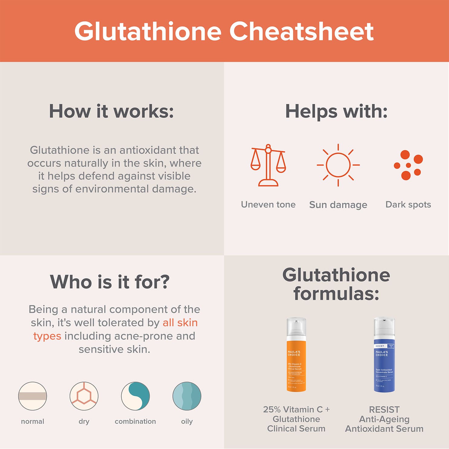 Glutathione
