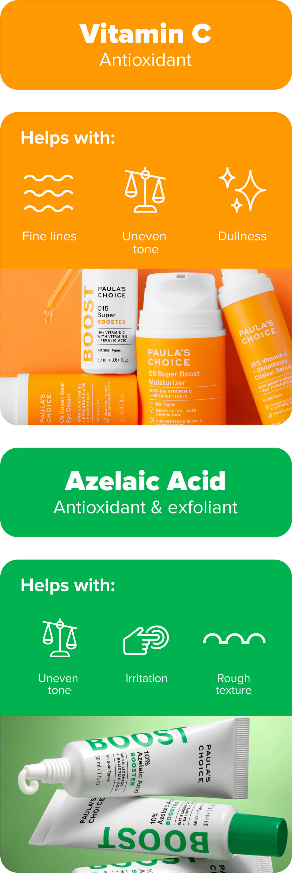 Vitamin C and Azelaic acid